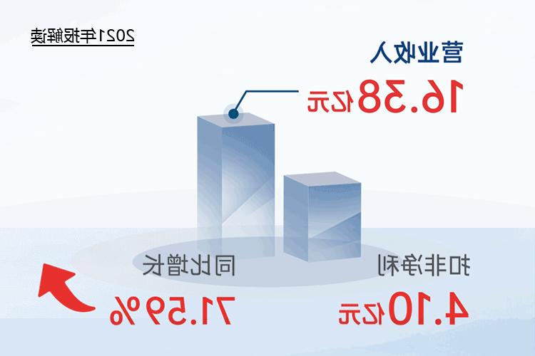 您收到一封<a href='http://4ae2.k-ashizawa.com'>欧洲杯下注网站</a>2021年“成绩单”